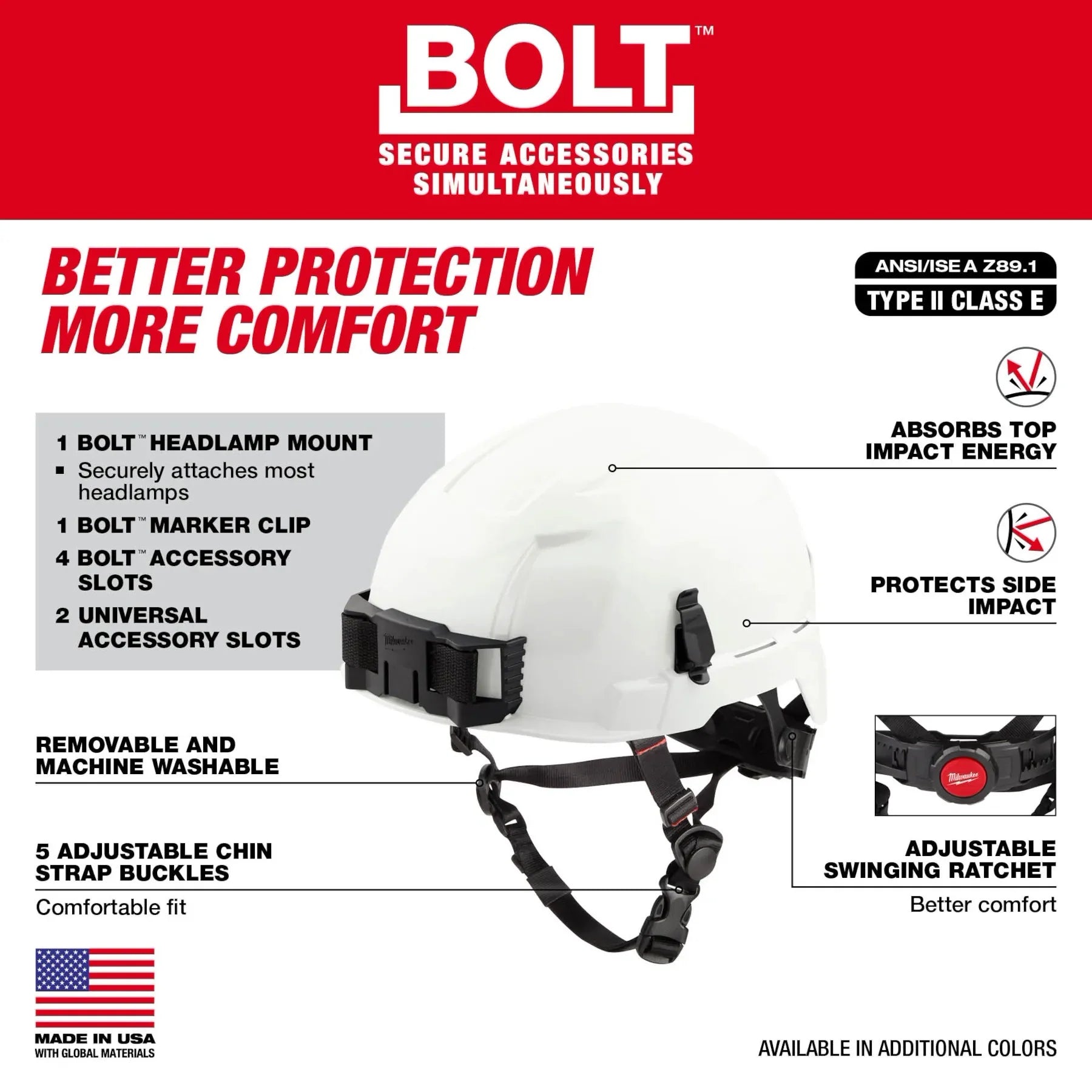 Milwaukee 48-73-1309 BOLT Red Type 2 Class E Non-Vented Safety Helmet