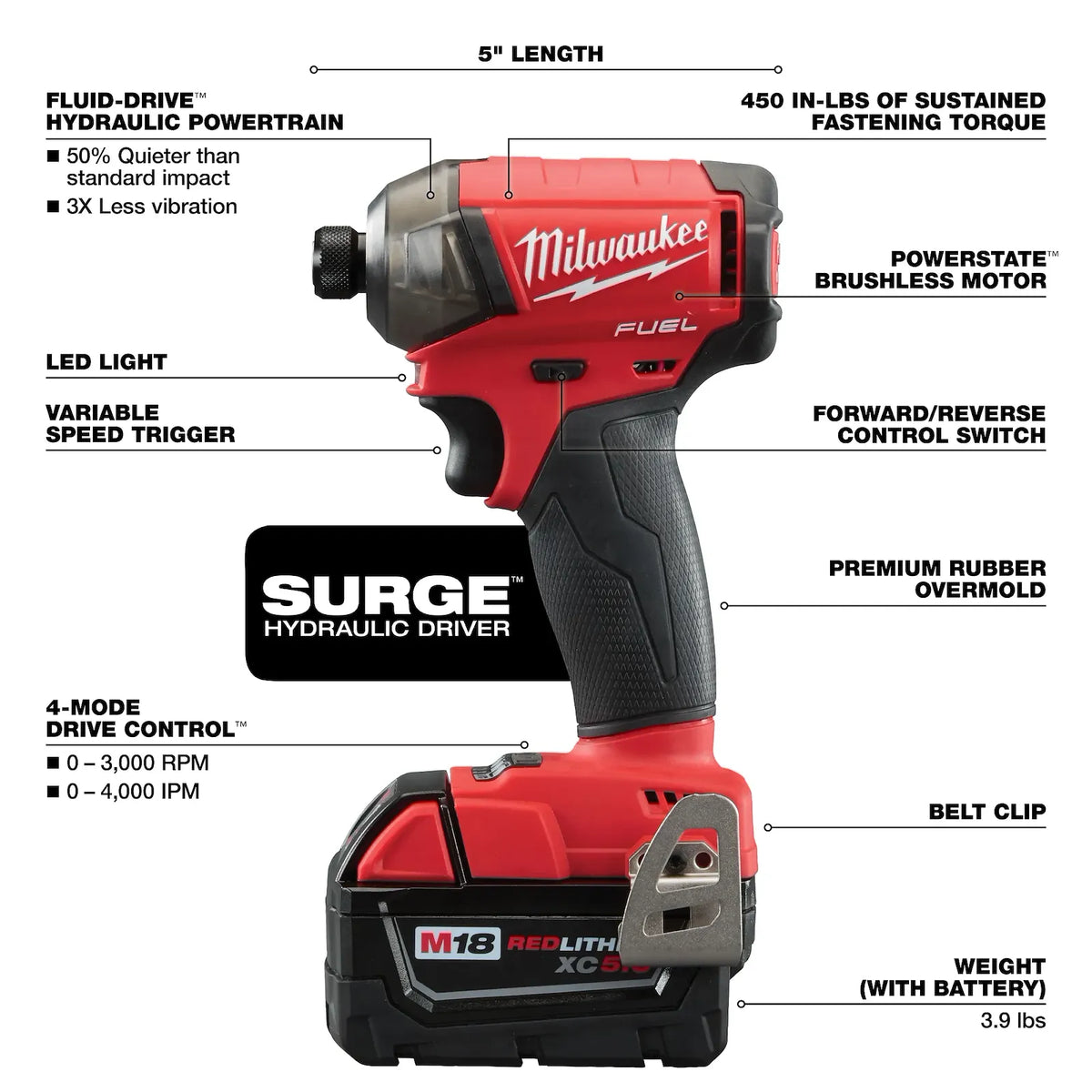 Milwaukee 2760-20 M18 FUEL™ SURGE™ 1/4" Hex Hydraulic Driver