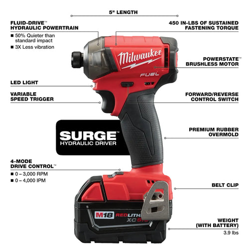 Milwaukee 2760-20 M18 FUEL™ SURGE™ 1/4" Hex Hydraulic Driver (Open Box)