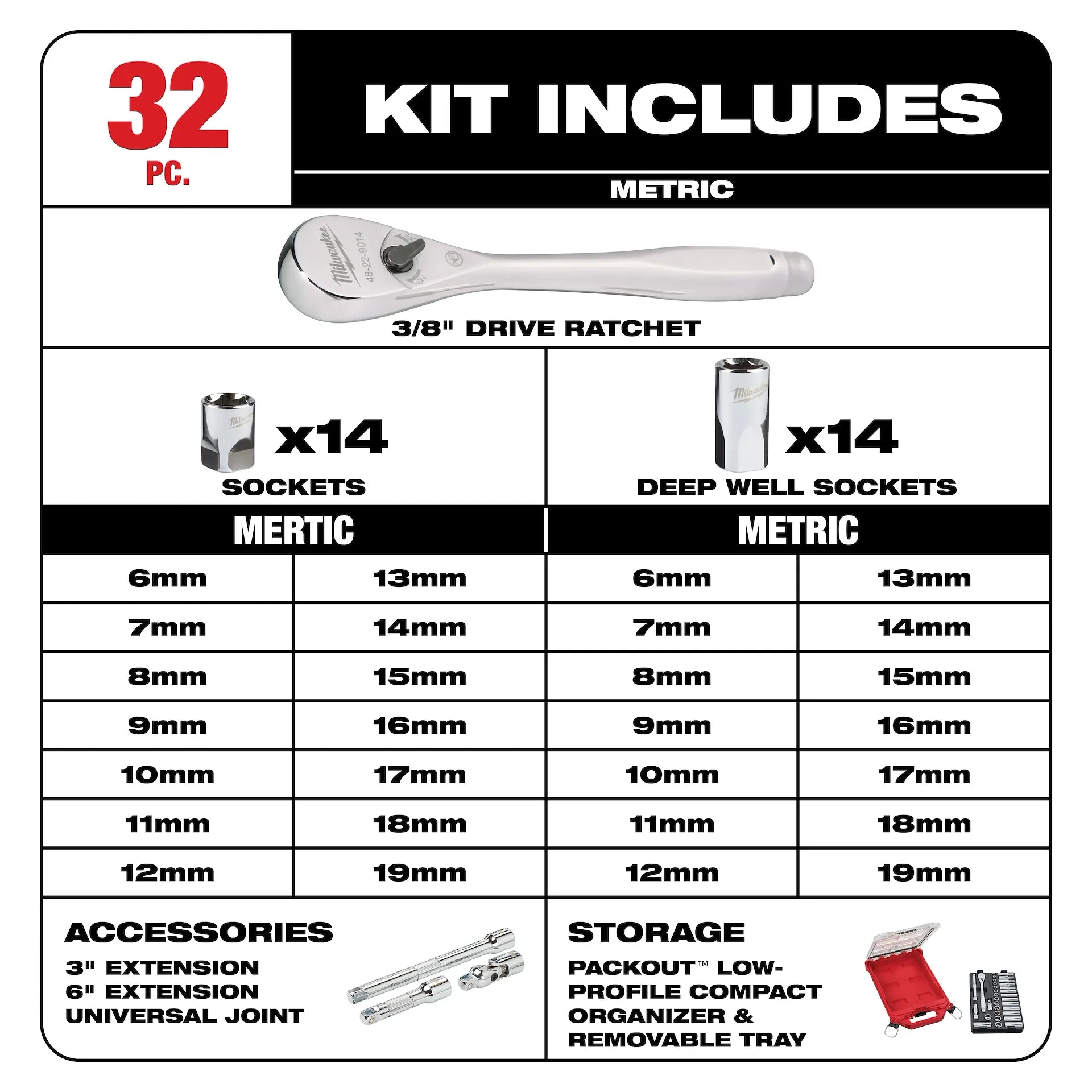 Milwaukee 48-22-9482 32pc 3/8" Metric Ratchet and Socket Set with Organizer