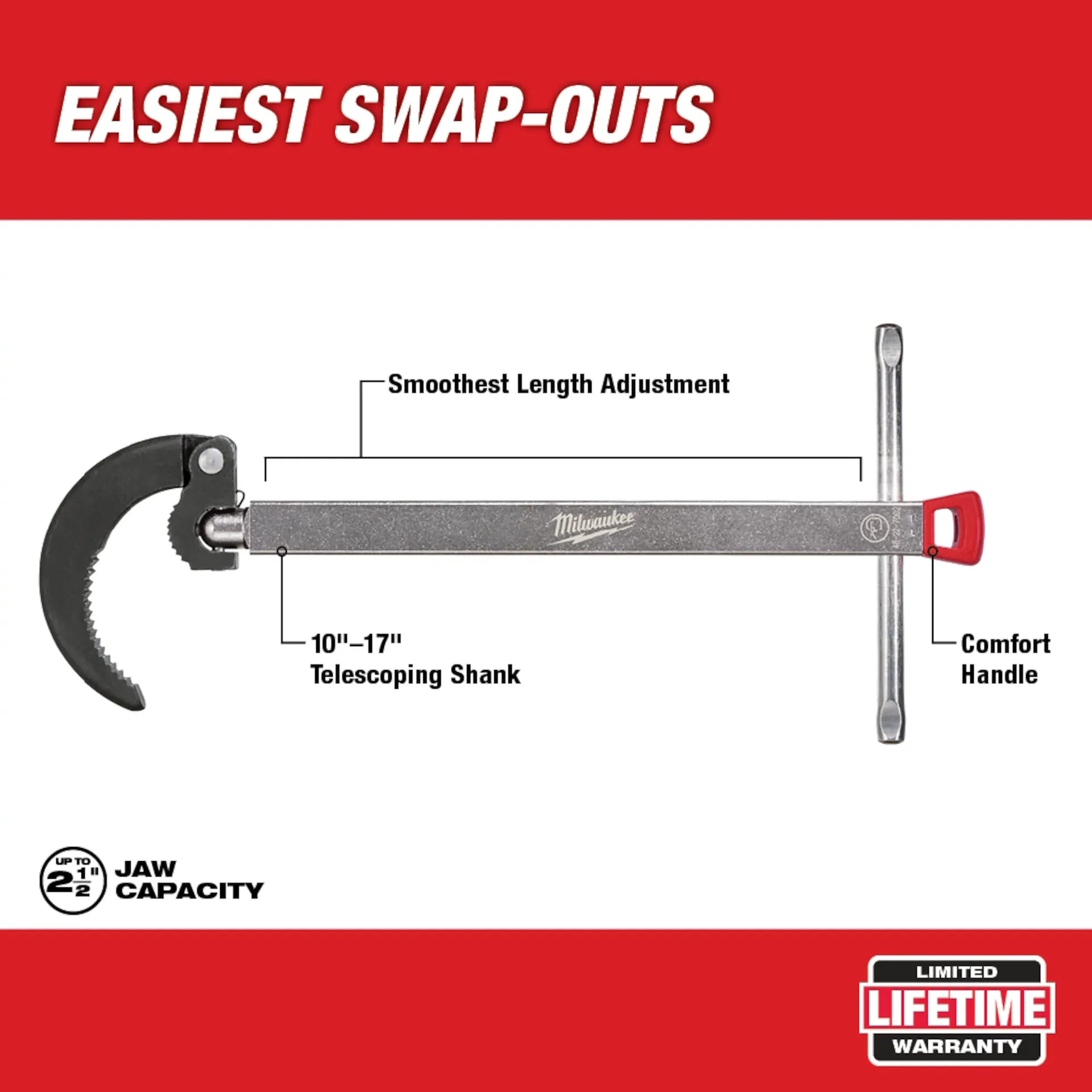 Milwaukee 48-22-7002 2.5 in. Basin Wrench (Open Box)