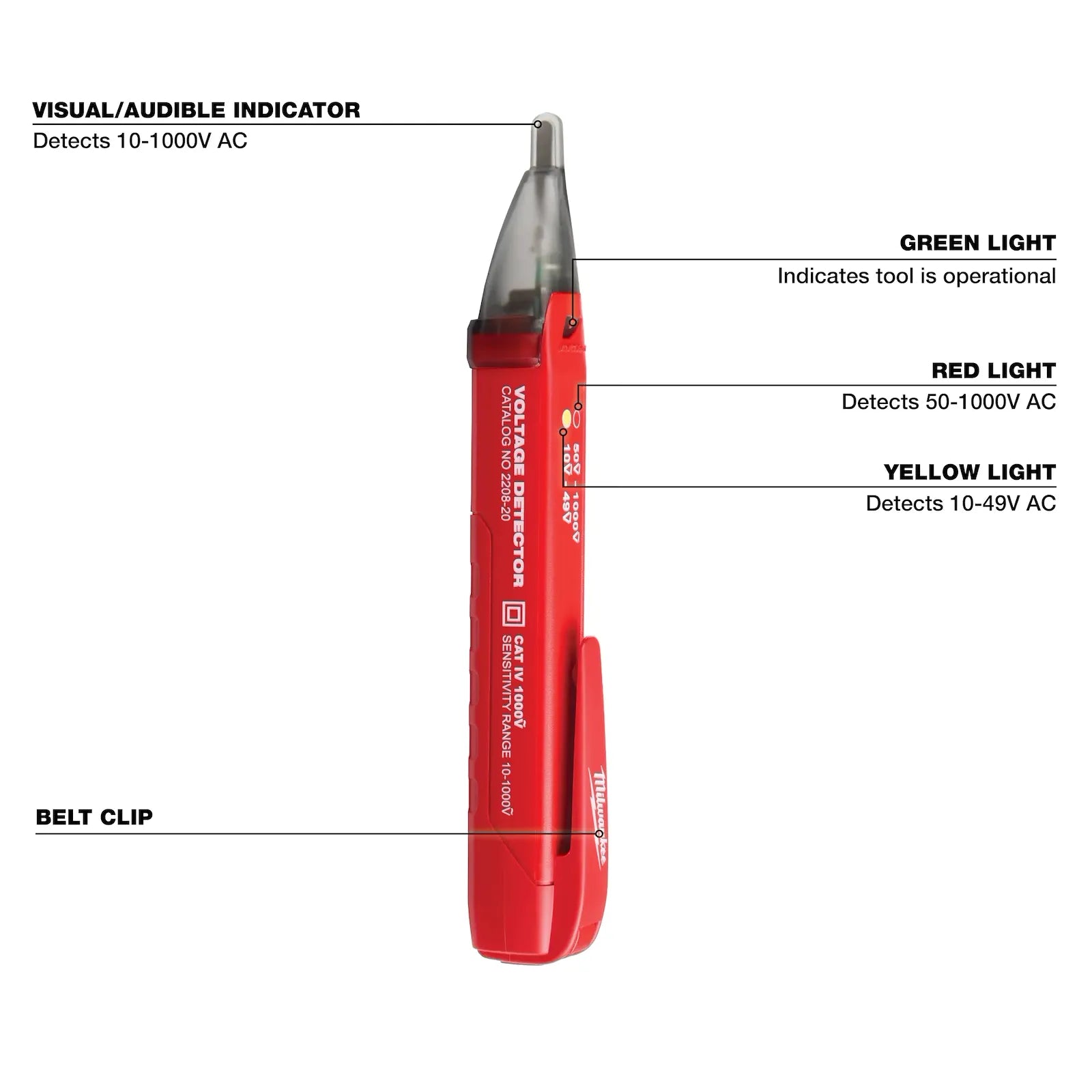 Milwaukee 2208-20 Dual Range Voltage Detector (Open Box)
