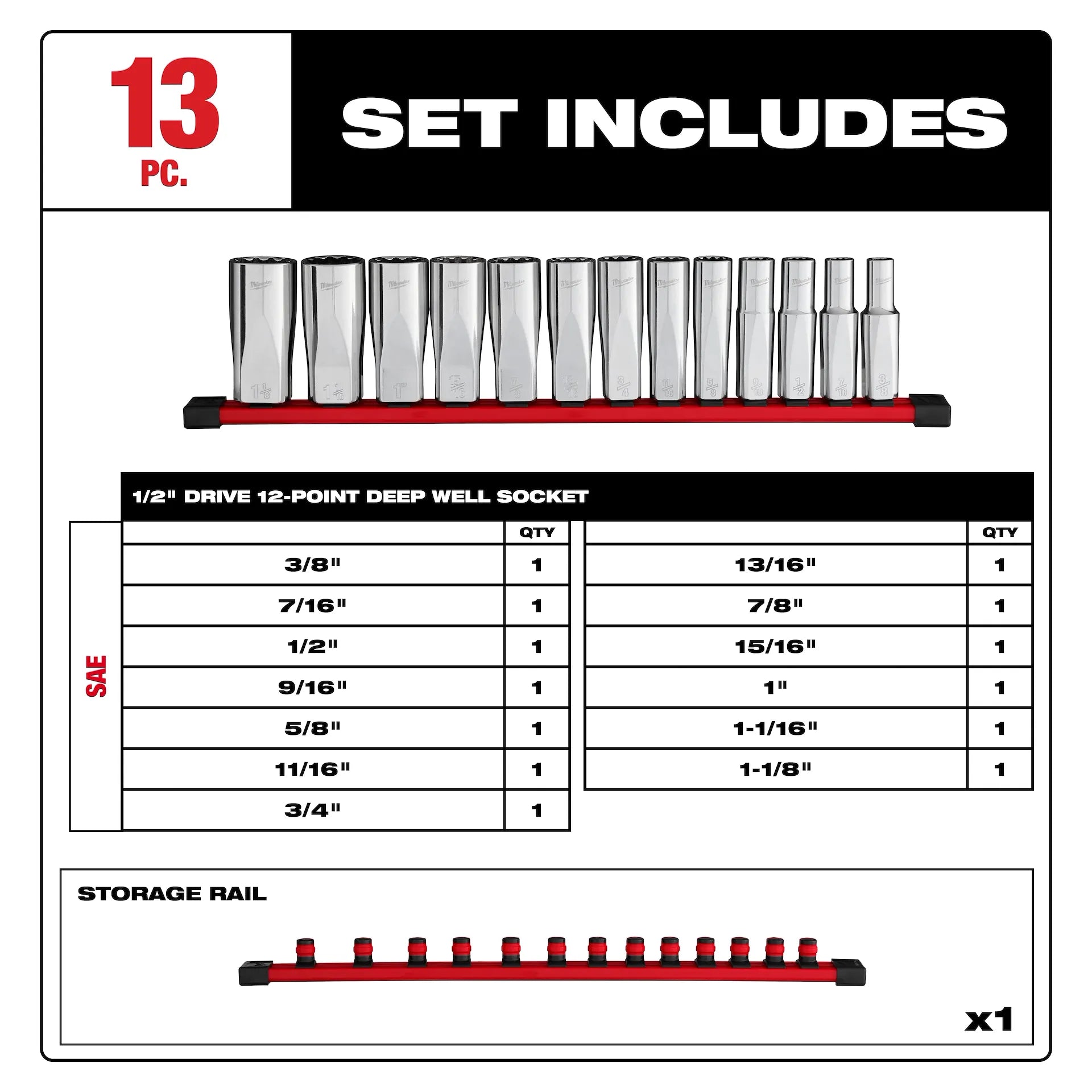 Milwaukee 48-22-9424 1/2" Drive SAE 12-Point Deep Well Socket Set 13PC