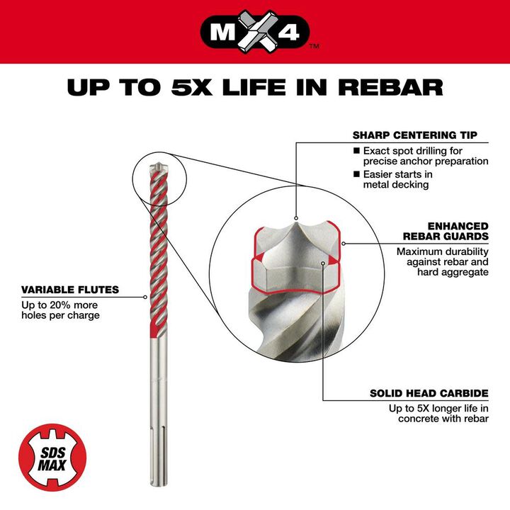 Milwaukee 48-20-3902 SDS-Max 2-Cutter Bit 1/2 in x 7-1/2 in x 13 in
