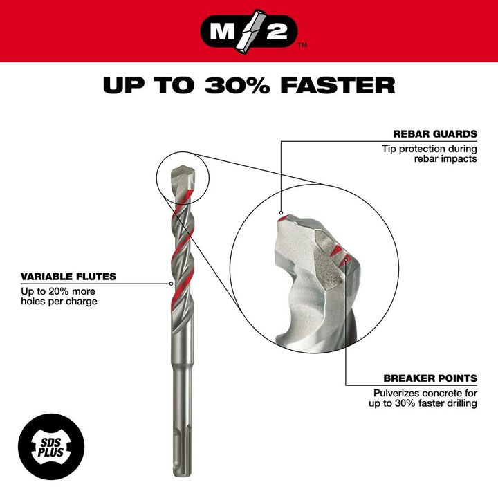 Milwaukee 48-20-7474 SDS-Plus 2-Cutter 1/2 in. x 10 in. x 12 in.