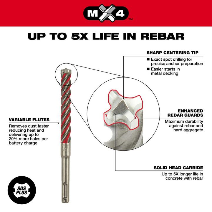 Milwaukee 48-20-7200 SDS Plus Drill Bit MX4 5/8" x 6" x 8"