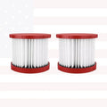 Milwaukee 49-90-1900BF HEPA Filter 2 PACK